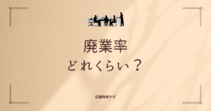 廃業率 どれくらい